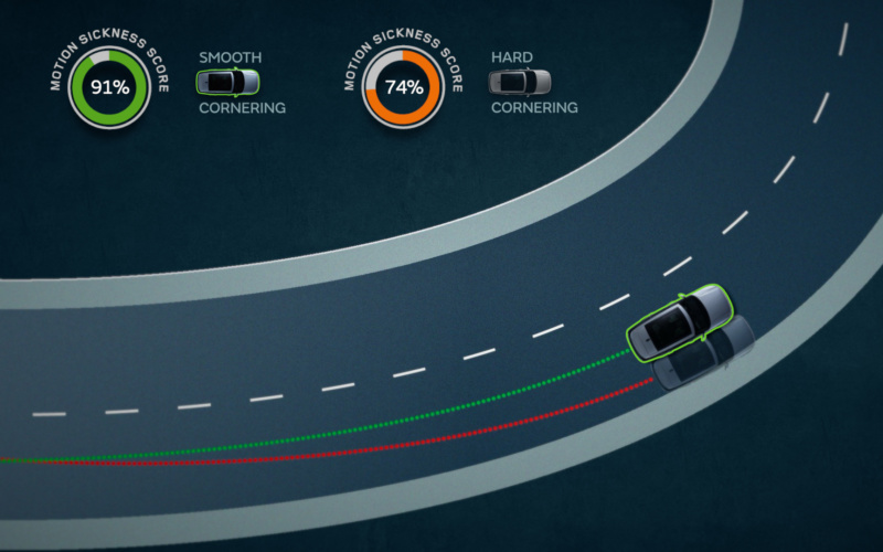 Jaguar Land Rover Software Could Cure Motion Sickness In Driverless Cars